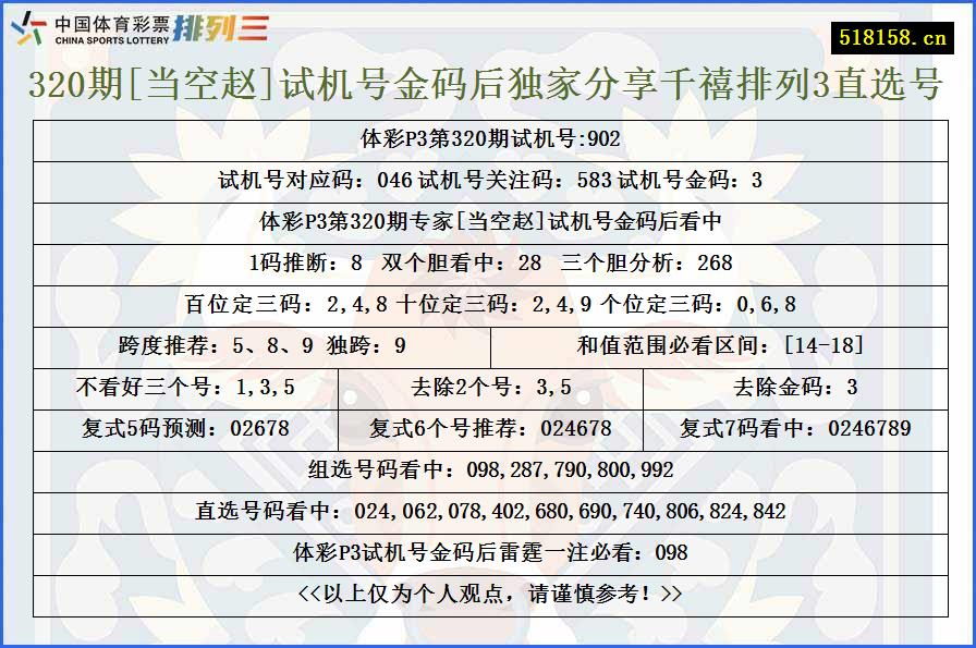 320期[当空赵]试机号金码后独家分享千禧排列3直选号