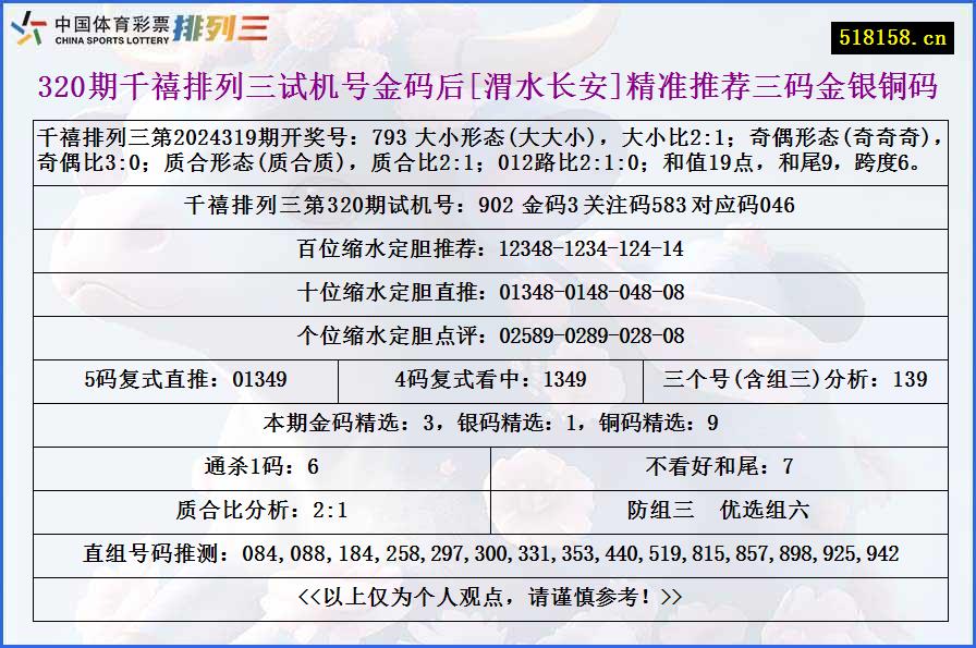 320期千禧排列三试机号金码后[渭水长安]精准推荐三码金银铜码