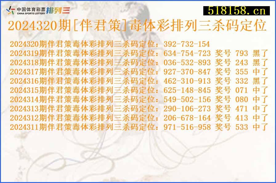 2024320期[伴君策]毒体彩排列三杀码定位