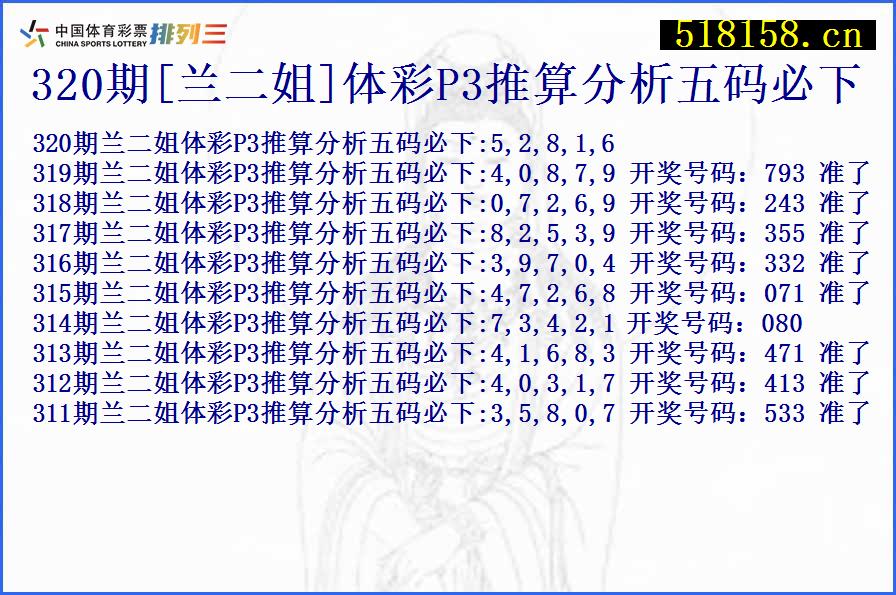 320期[兰二姐]体彩P3推算分析五码必下