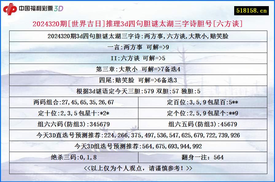 2024320期[世界吉日]推理3d四句胆谜太湖三字诗胆号[六方谈]