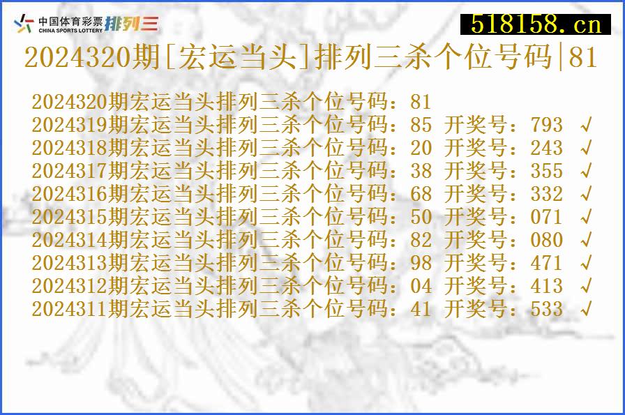 2024320期[宏运当头]排列三杀个位号码|81