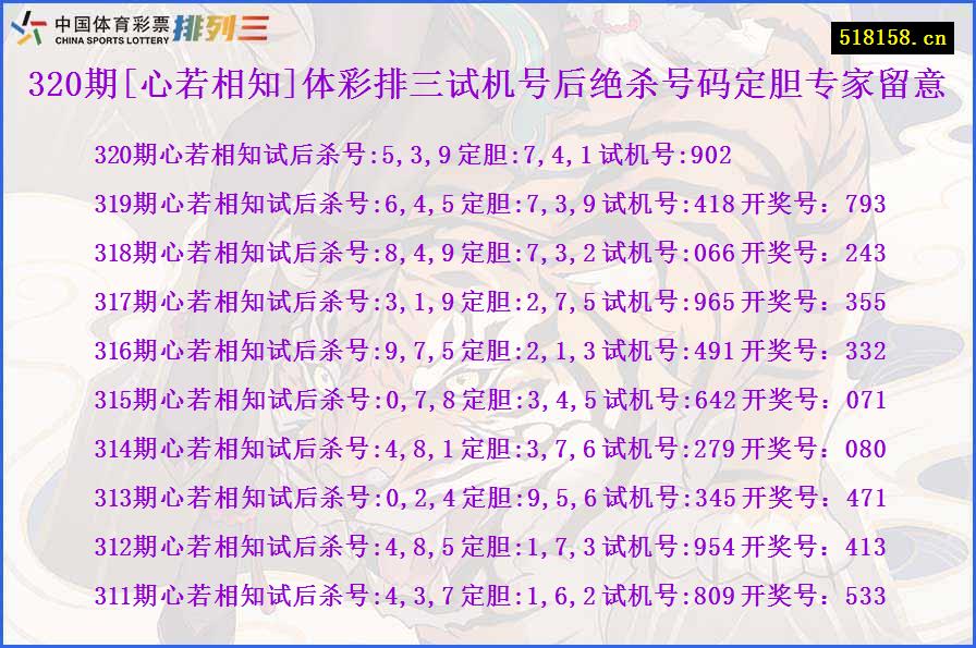 320期[心若相知]体彩排三试机号后绝杀号码定胆专家留意