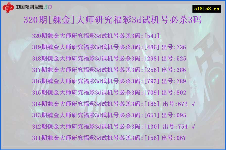 320期[魏金]大师研究福彩3d试机号必杀3码