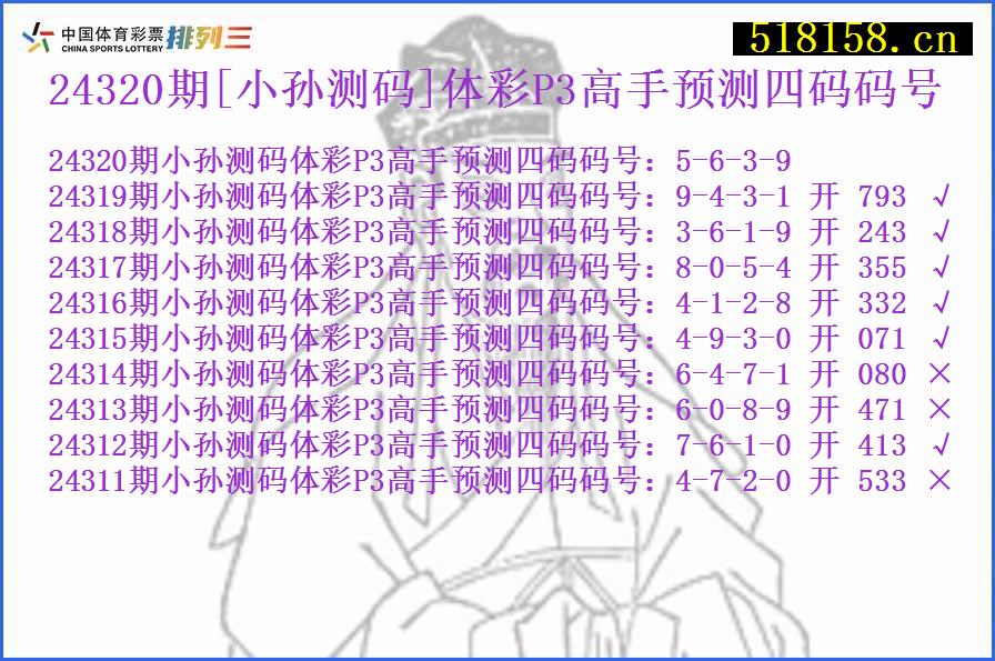 24320期[小孙测码]体彩P3高手预测四码码号