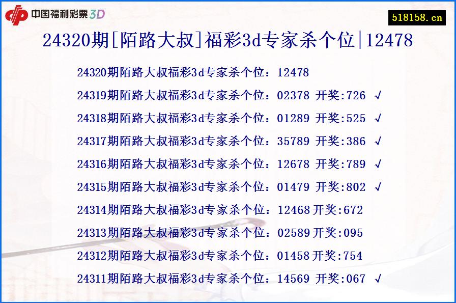 24320期[陌路大叔]福彩3d专家杀个位|12478