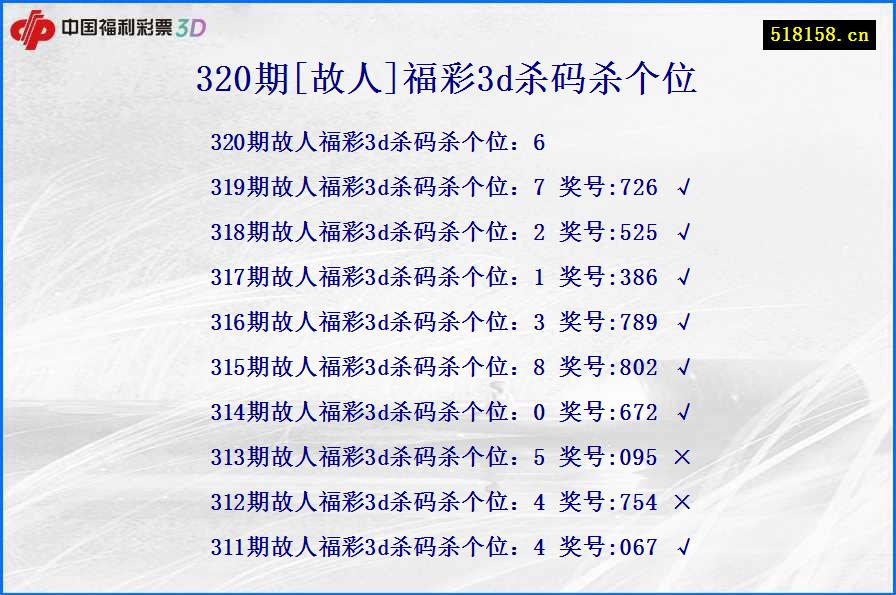 320期[故人]福彩3d杀码杀个位