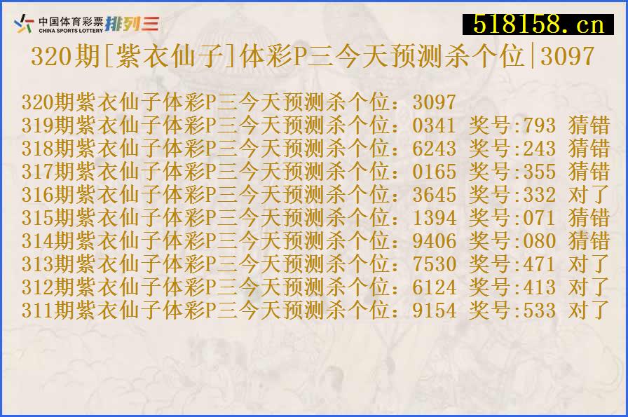 320期[紫衣仙子]体彩P三今天预测杀个位|3097