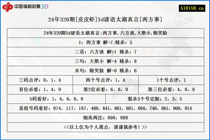 24年320期[皮皮虾]3d谜语太湖真言[两方事]