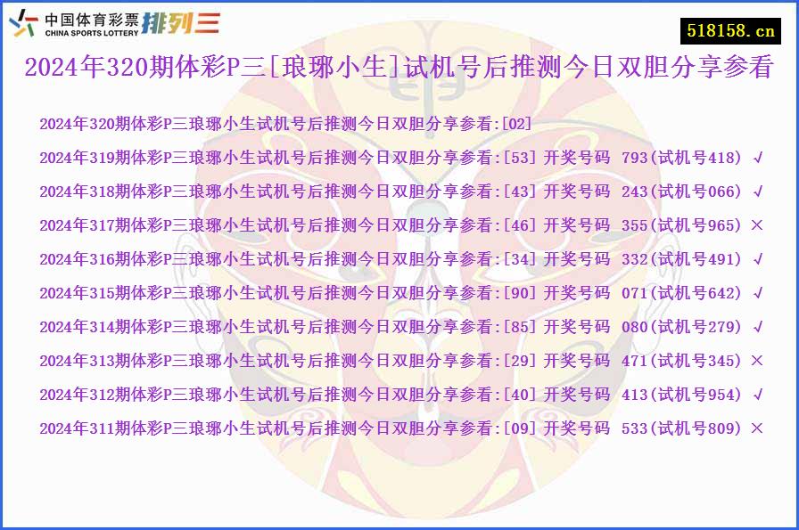 2024年320期体彩P三[琅琊小生]试机号后推测今日双胆分享参看