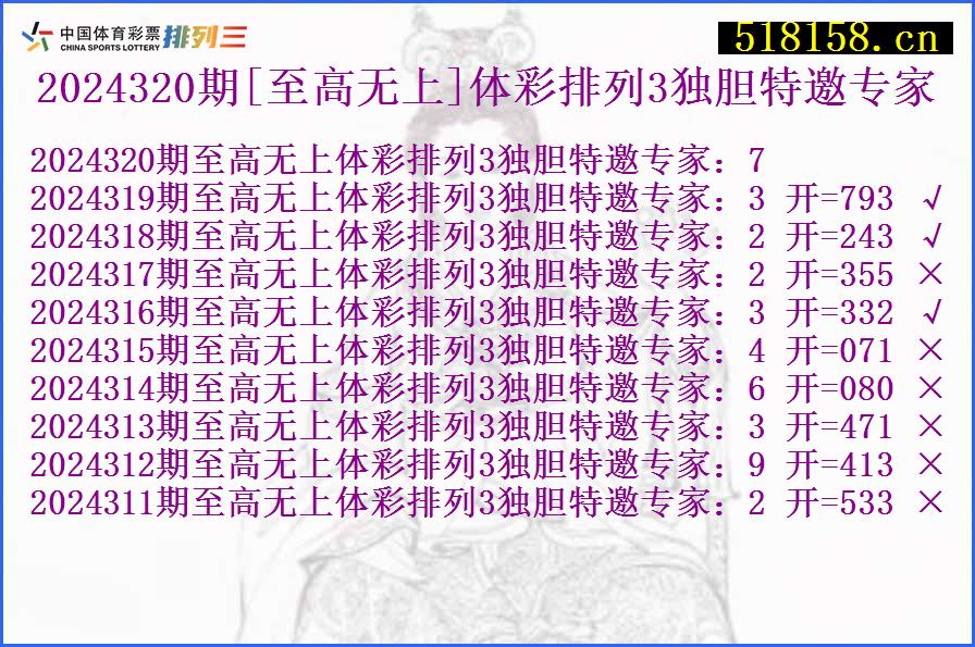 2024320期[至高无上]体彩排列3独胆特邀专家