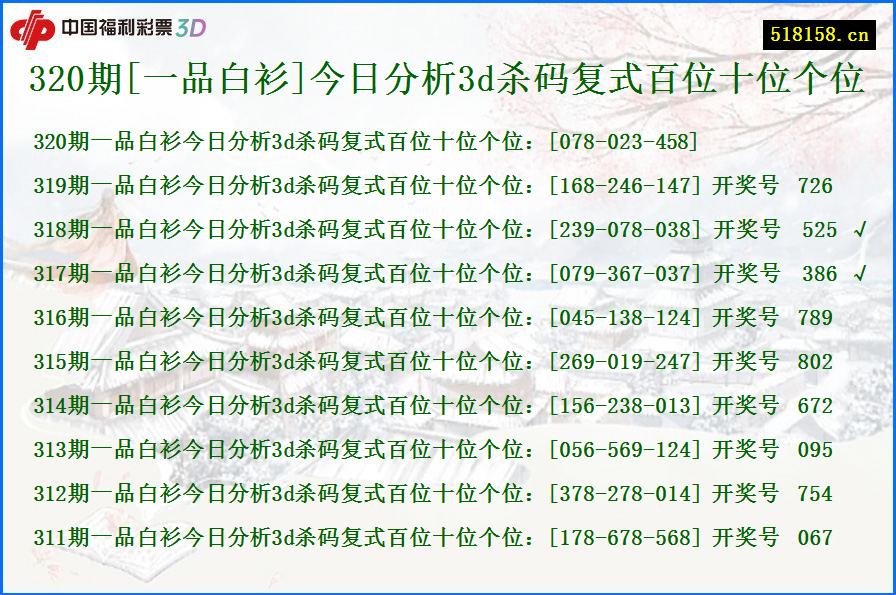 320期[一品白衫]今日分析3d杀码复式百位十位个位