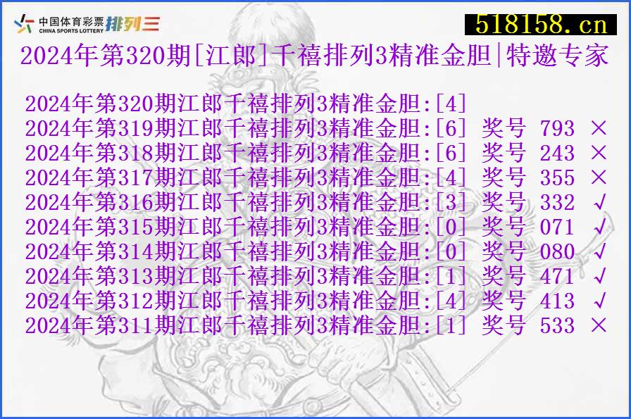 2024年第320期[江郎]千禧排列3精准金胆|特邀专家