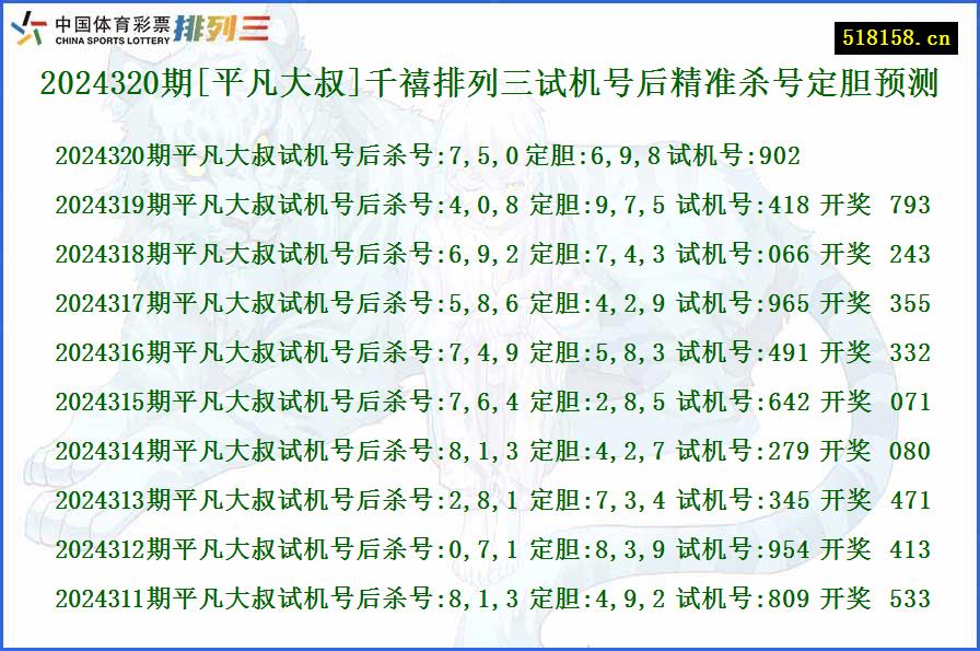 2024320期[平凡大叔]千禧排列三试机号后精准杀号定胆预测