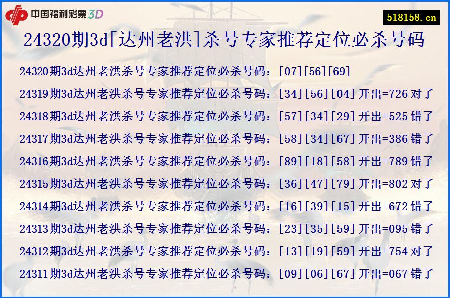 24320期3d[达州老洪]杀号专家推荐定位必杀号码