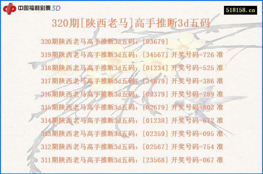 320期[陕西老马]高手推断3d五码