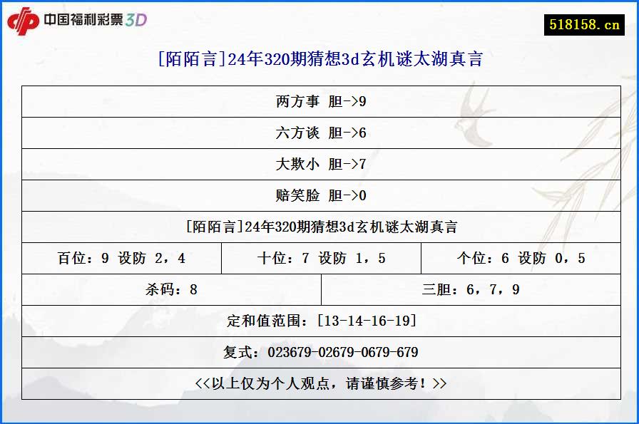 [陌陌言]24年320期猜想3d玄机谜太湖真言