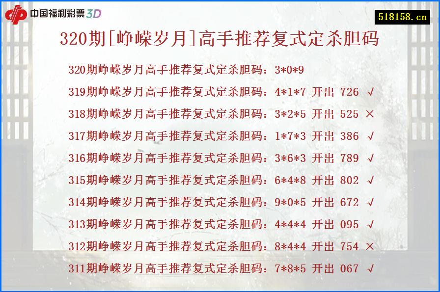 320期[峥嵘岁月]高手推荐复式定杀胆码