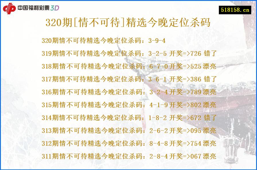 320期[情不可待]精选今晚定位杀码