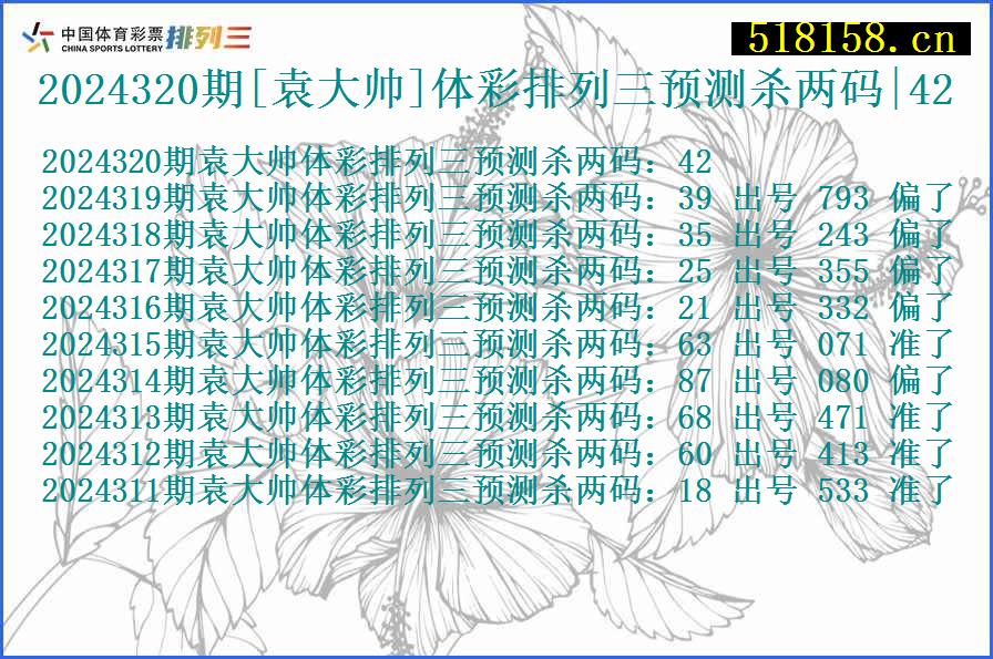 2024320期[袁大帅]体彩排列三预测杀两码|42