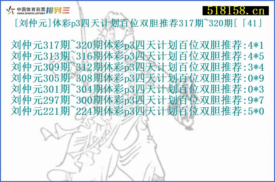 [刘仲元]体彩p3四天计划百位双胆推荐317期~320期[「41」