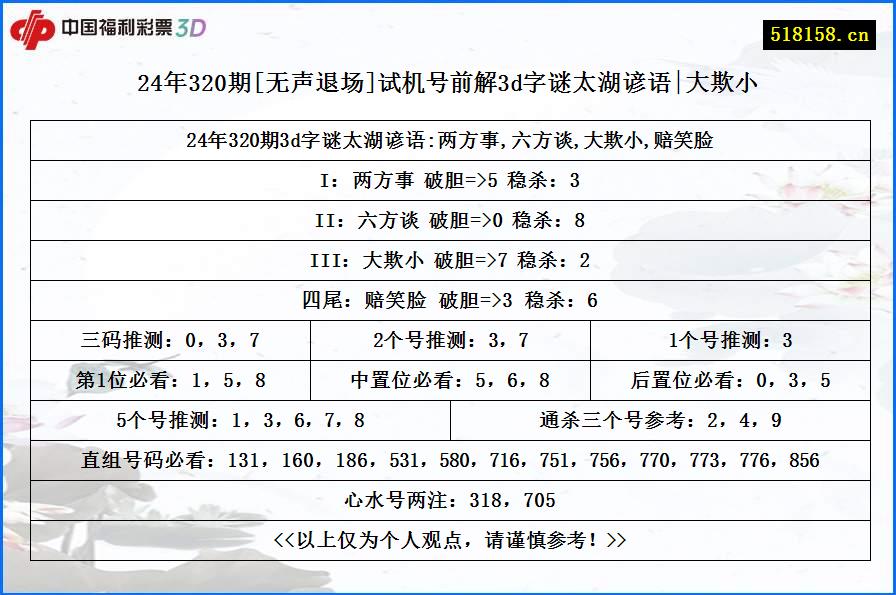 24年320期[无声退场]试机号前解3d字谜太湖谚语|大欺小