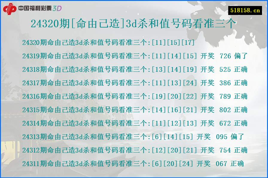 24320期[命由己造]3d杀和值号码看准三个