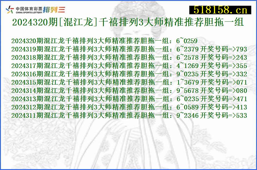 2024320期[混江龙]千禧排列3大师精准推荐胆拖一组