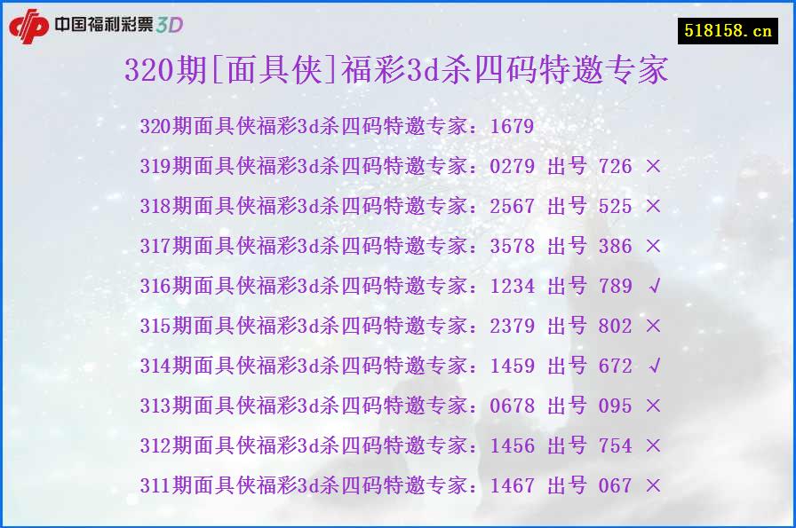 320期[面具侠]福彩3d杀四码特邀专家