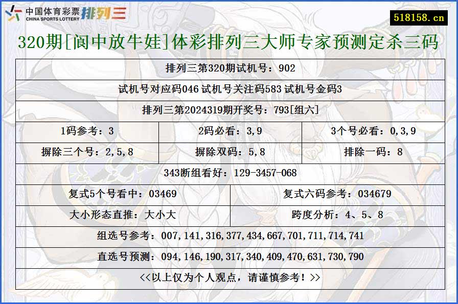 320期[阆中放牛娃]体彩排列三大师专家预测定杀三码