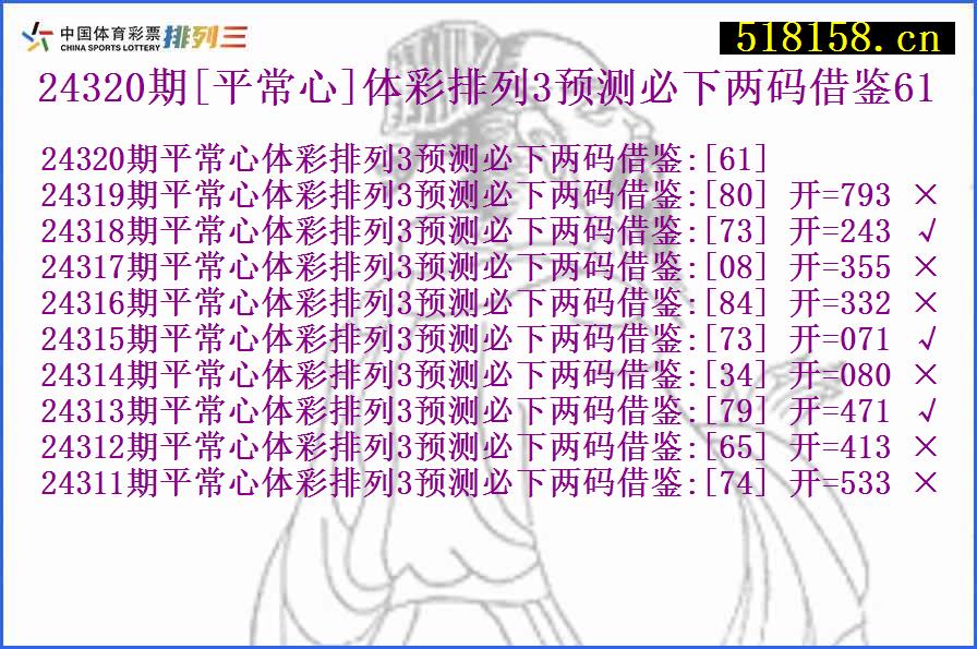 24320期[平常心]体彩排列3预测必下两码借鉴61