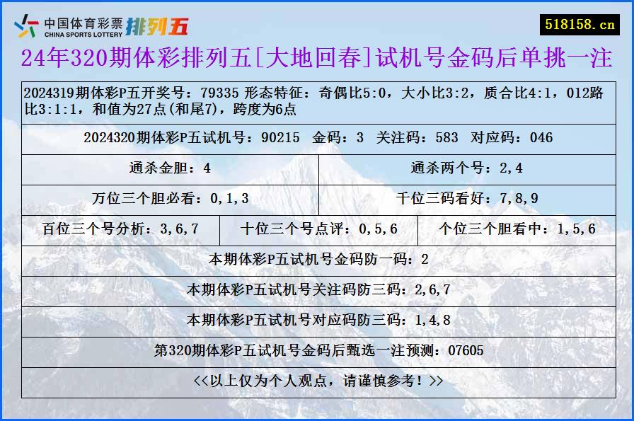 24年320期体彩排列五[大地回春]试机号金码后单挑一注