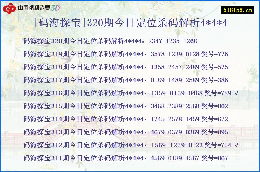 [码海探宝]320期今日定位杀码解析4*4*4