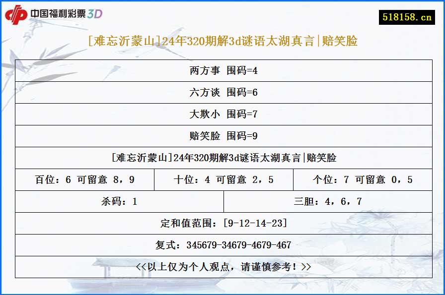 [难忘沂蒙山]24年320期解3d谜语太湖真言|赔笑脸