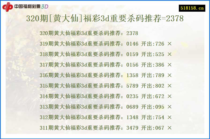 320期[黄大仙]福彩3d重要杀码推荐=2378