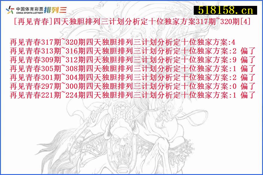 [再见青春]四天独胆排列三计划分析定十位独家方案317期~320期[4]