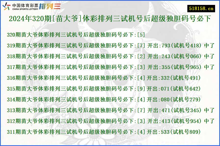 2024年320期[苗大爷]体彩排列三试机号后超级独胆码号必下