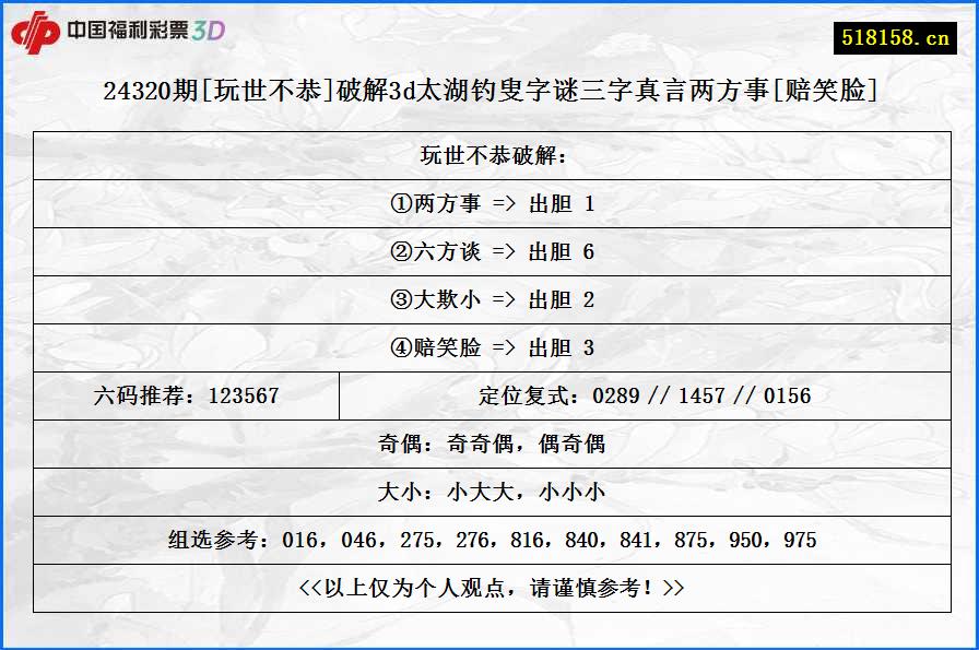 24320期[玩世不恭]破解3d太湖钓叟字谜三字真言两方事[赔笑脸]