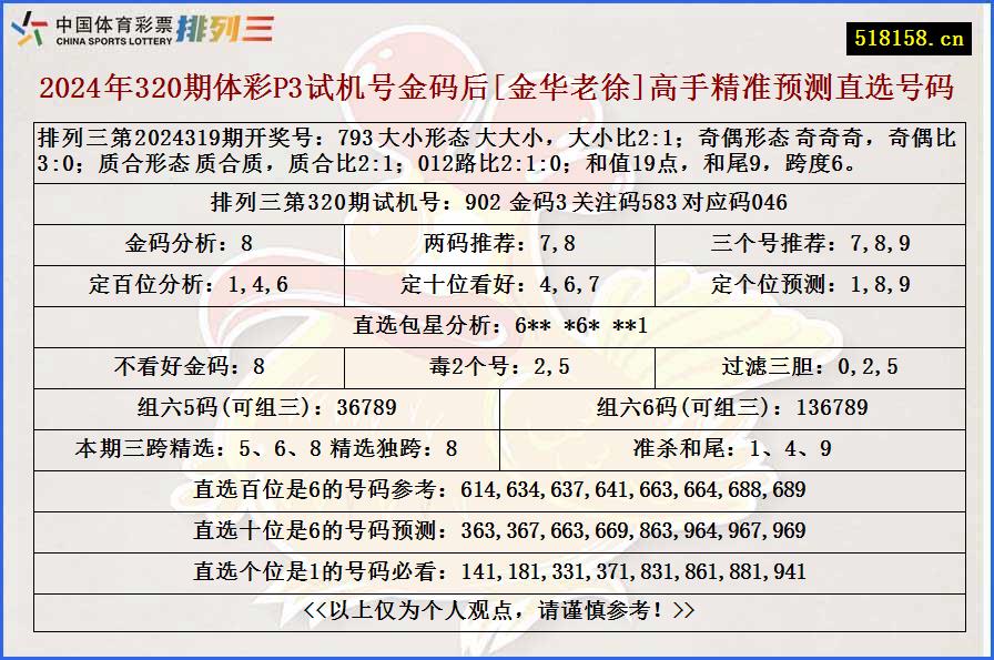 2024年320期体彩P3试机号金码后[金华老徐]高手精准预测直选号码