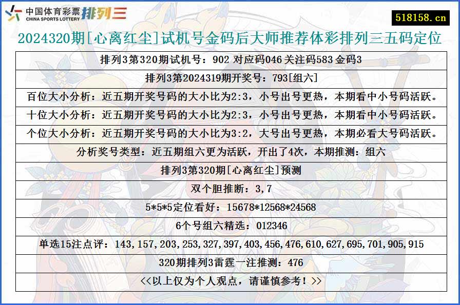 2024320期[心离红尘]试机号金码后大师推荐体彩排列三五码定位