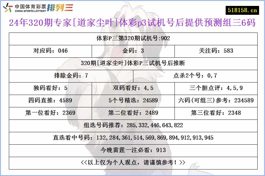 24年320期专家[道家尘叶]体彩p3试机号后提供预测组三6码