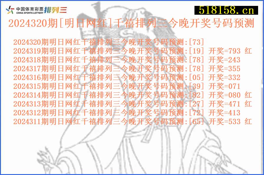 2024320期[明日网红]千禧排列三今晚开奖号码预测