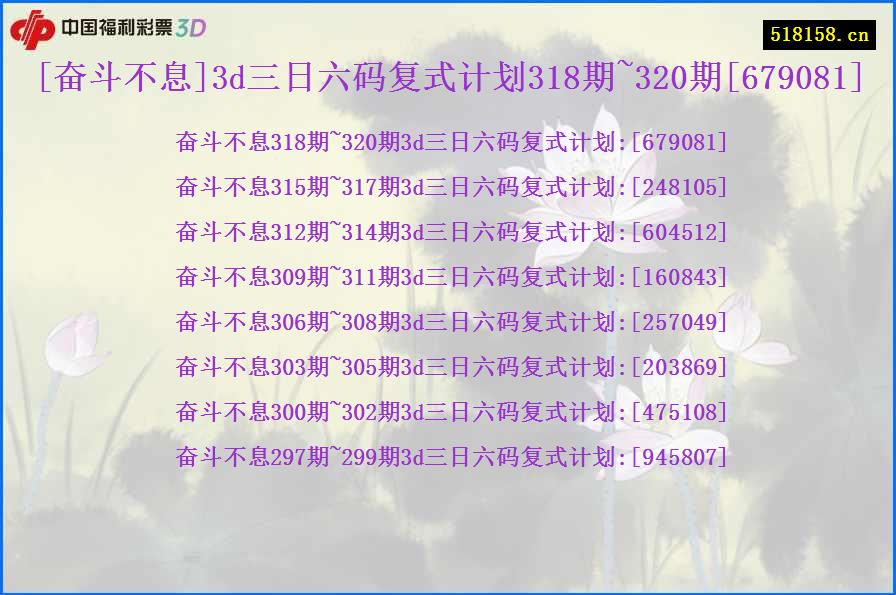 [奋斗不息]3d三日六码复式计划318期~320期[679081]