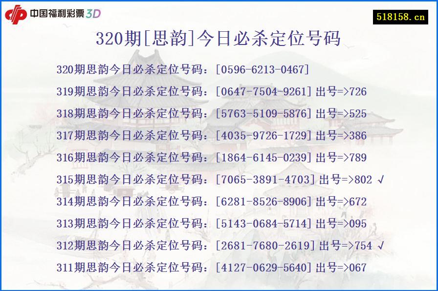 320期[思韵]今日必杀定位号码