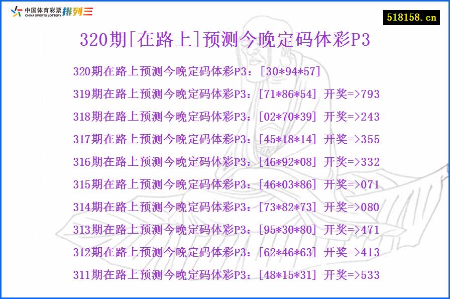 320期[在路上]预测今晚定码体彩P3