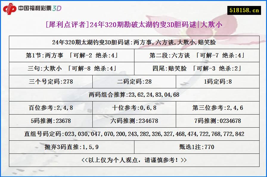 [犀利点评者]24年320期勘破太湖钓叟3D胆码谜|大欺小