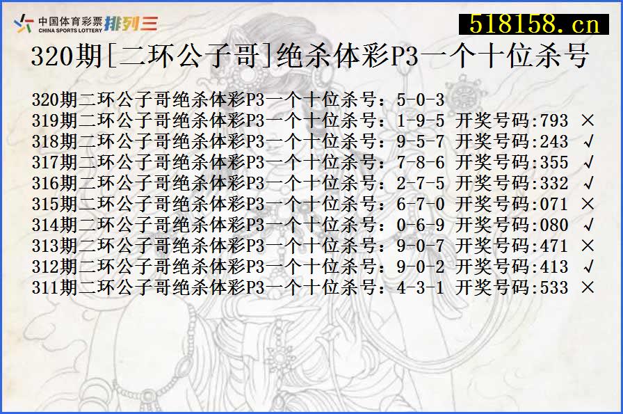 320期[二环公子哥]绝杀体彩P3一个十位杀号