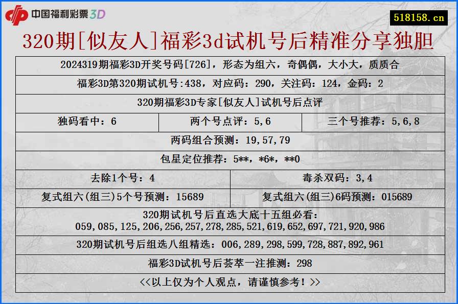 320期[似友人]福彩3d试机号后精准分享独胆