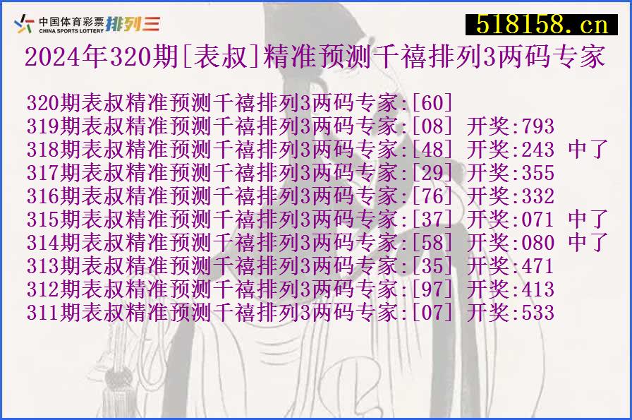 2024年320期[表叔]精准预测千禧排列3两码专家