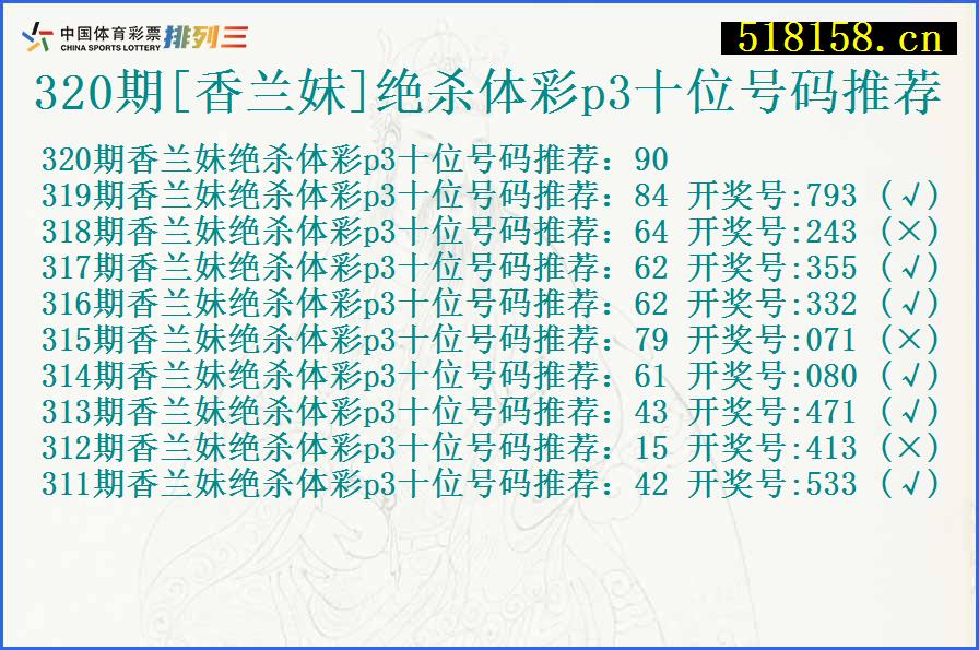 320期[香兰妹]绝杀体彩p3十位号码推荐